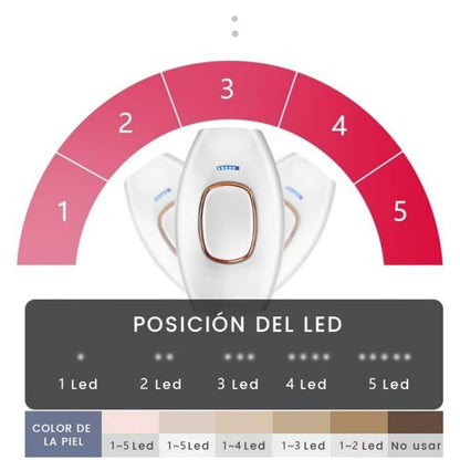 Depiladora láser IPL PRO